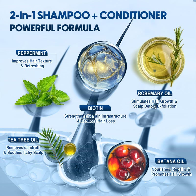 ulluxe Biotin Hair Growth Shampoo for Men: Natural Mens Thickening Shampoo for Hair Loss and Thinning Hair, Infused Rosemary Oil Tea Tree Oil and Mint, Sulfate Free and Color Safe, 10.15 fl.oz - Image 2