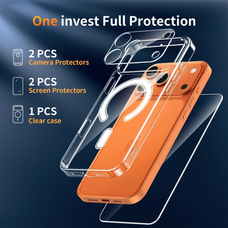 YNMEacc 5 in 1 Magnetic for iPhone 17 Pro Max Case 6.9-Inch with 2X Screen Protector + 2 Lens Covers, [Compatible with MagSafe] Slim Soft TPU Silicone Shockproof Anti-Scratch Phone Cover - Clear - Image 3