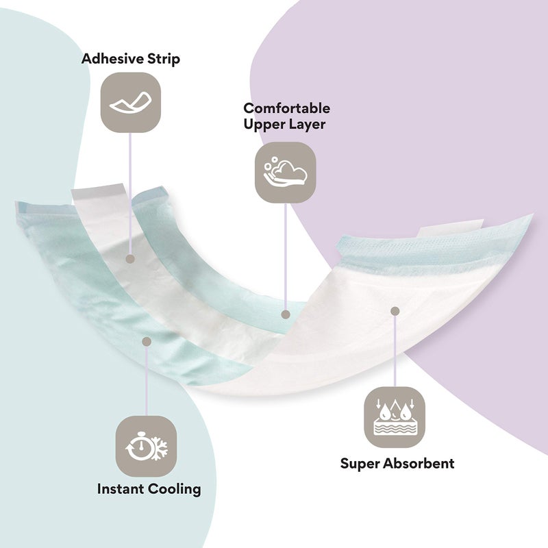 LeonnsÂ® Instant Perineal Ice Packs for Postpartum w/Adhesive Strip | Perineal Cold Pack - 2 in 1 Postpartum Ice Pack Pads for After Birth - Instant Ice Maxi Pads | Easy to Activate (12 Pack) - Image 2