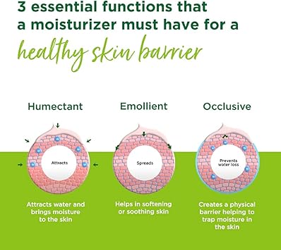 Simple Kind to Skin Hydrating Light Moisturiser UKs 1 facial skin care brand for 12hour moisturisation 125 ml Pack of 2 - Image 5