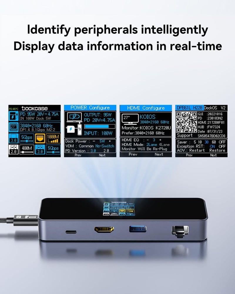 DOCKCASE Visual Smart USB C Hub (6-in-1) with HDMI Port 4K@60Hz, Gigabit Ethernet, USB-C and 2 USB-A 5Gbps Data Ports, 100w PD Power Delivery, for MacBook Air, MacBook Pro, XPS, and More - Image 3