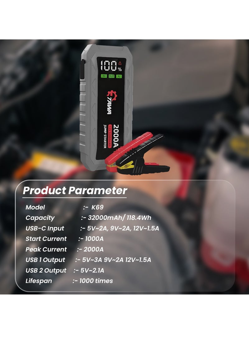 TAWA - TAWA K69 Jump Starter & Power Bank – 32000mAh High-Capacity Battery, 2000A Peak Current, 12V Vehicle Compatibility, USB-C Fast Charging, Multi-Function Emergency Power Solution - Image 1