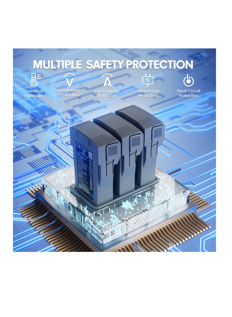 SYOSI Battery Charging Hub for DJI Mini 3 Pro/Mini 3, Mini 3 Pro Two-Way Charging Hub for DJI Mini 3 Pro/Mini 3 Drone Accessory, Charge 3 Batteries - Image 4