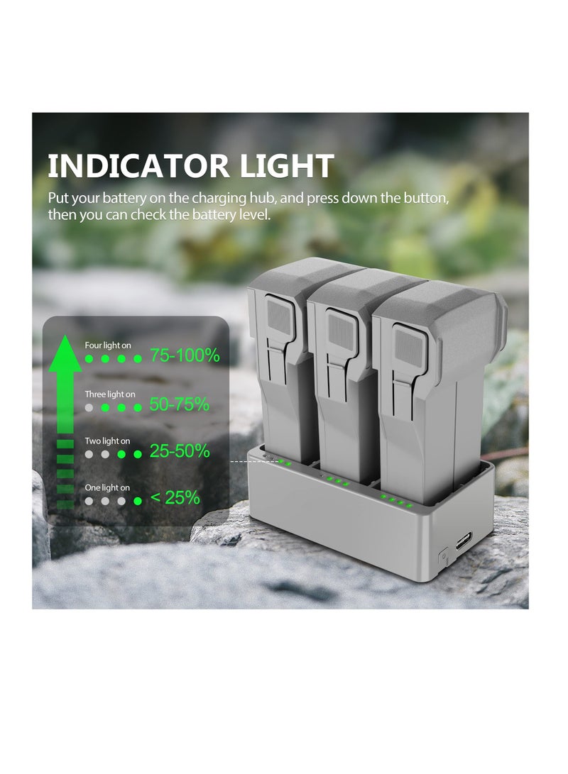 SYOSI Battery Charging Hub for DJI Mini 3 Pro/Mini 3, Mini 3 Pro Two-Way Charging Hub for DJI Mini 3 Pro/Mini 3 Drone Accessory, Charge 3 Batteries - Image 2