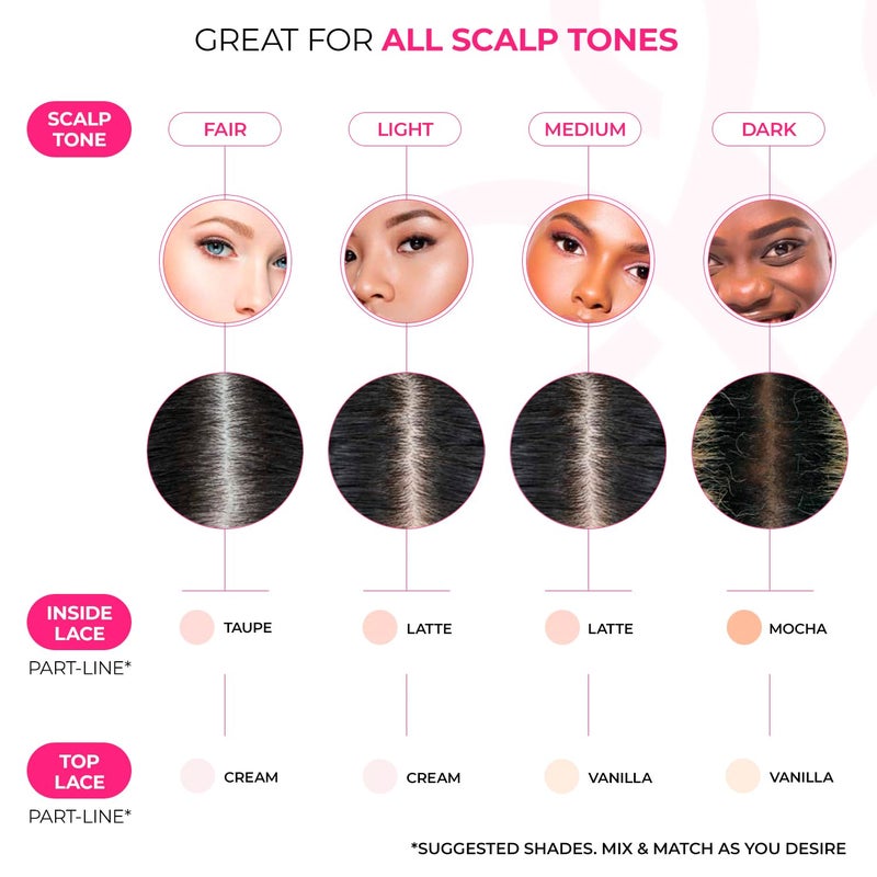 Milano Collection Wig Cream Knot Concealer Palette for Lace Wigs and Frontal Part and Hairline - Image 4