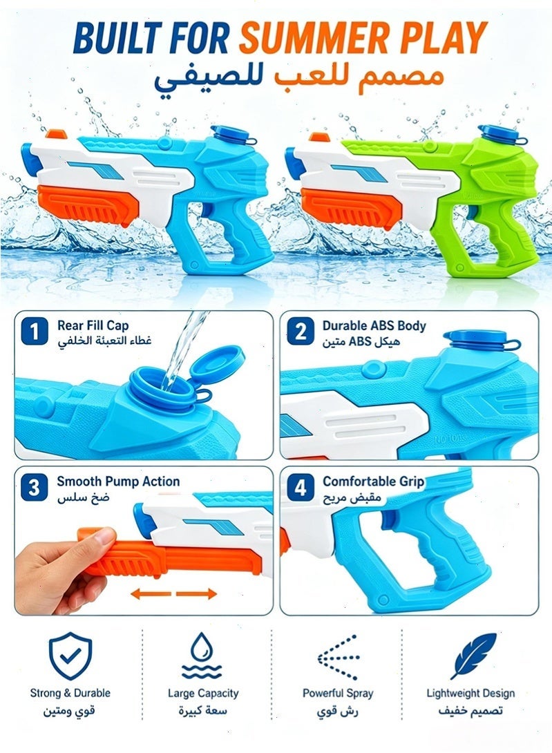 Topyich 2-Pack Water Guns, 600CC Large Capacity Water Blasters for Kids & Adults, Summer Pool Beach Water Toys - Image 4