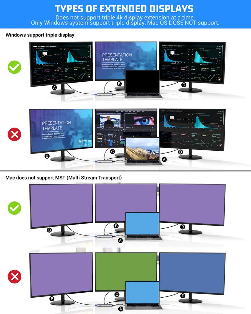 TOTU 13-in-1 USB-C Hub with Ethernet, 4K HDMI, VGA, PD, SD/TF Cards Reader, Mic/Audio Docking Station for MacBook Pro Air XPS and Other USB-C Laptops - Image 5