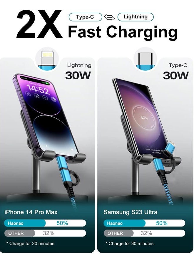 Haoano USB C Multi Charging Cable, USB-C to Lightning/Type C Cord Fast Charging Data Wire 2 in 1, [2Pcs/6FT] Braided Android & iPhone Cord USBC for iPhone 17 Air 16 15 Pro Max 14 13 12 11 iPad Galaxy Pixel - Image 4