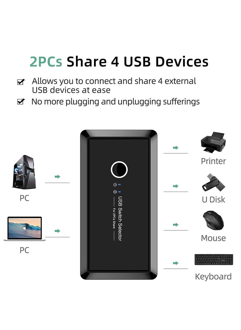 Y&D - USB Switch Selector, Computers Share 4 Port 2 Peripheral Switcher Adapter Hub PC Printer Scanner Mouse Keyboard with One Button and Pack 3.0 Cable - Image 1