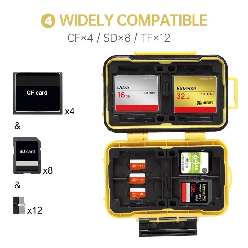 LYNCA 24 Slots Camera Memory Card Case Holder Water-Resistant Anti-Shock SD Card Case Holder Wallet for 8 SD Cards 4 CF Cards 12 Micro SD/TF Cards Storage Box, Compact Memory Cards Wallet (Yellow) - Image 2