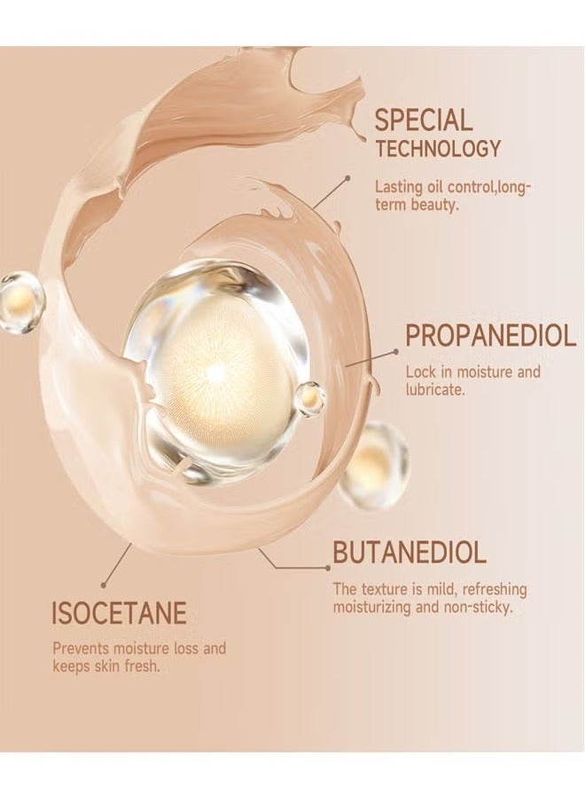 Sheloves 30ML Keep On Matte Longlasting Waterproof Makeup Liquid Foundation 04 Buff Beige, Feels Lightweight and Comfortable Buildable A Flawless Natural Looking, Concealer Foundation to Cover Redness - Image 3