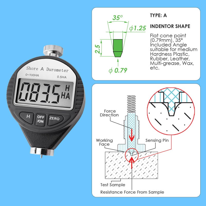 Gain Express Durometer Tester Shore A Hardness Tester, Rubber Tire Durometer Gauge 0~100HA Digital Hardness Meter with Large LCD Display - Image 5