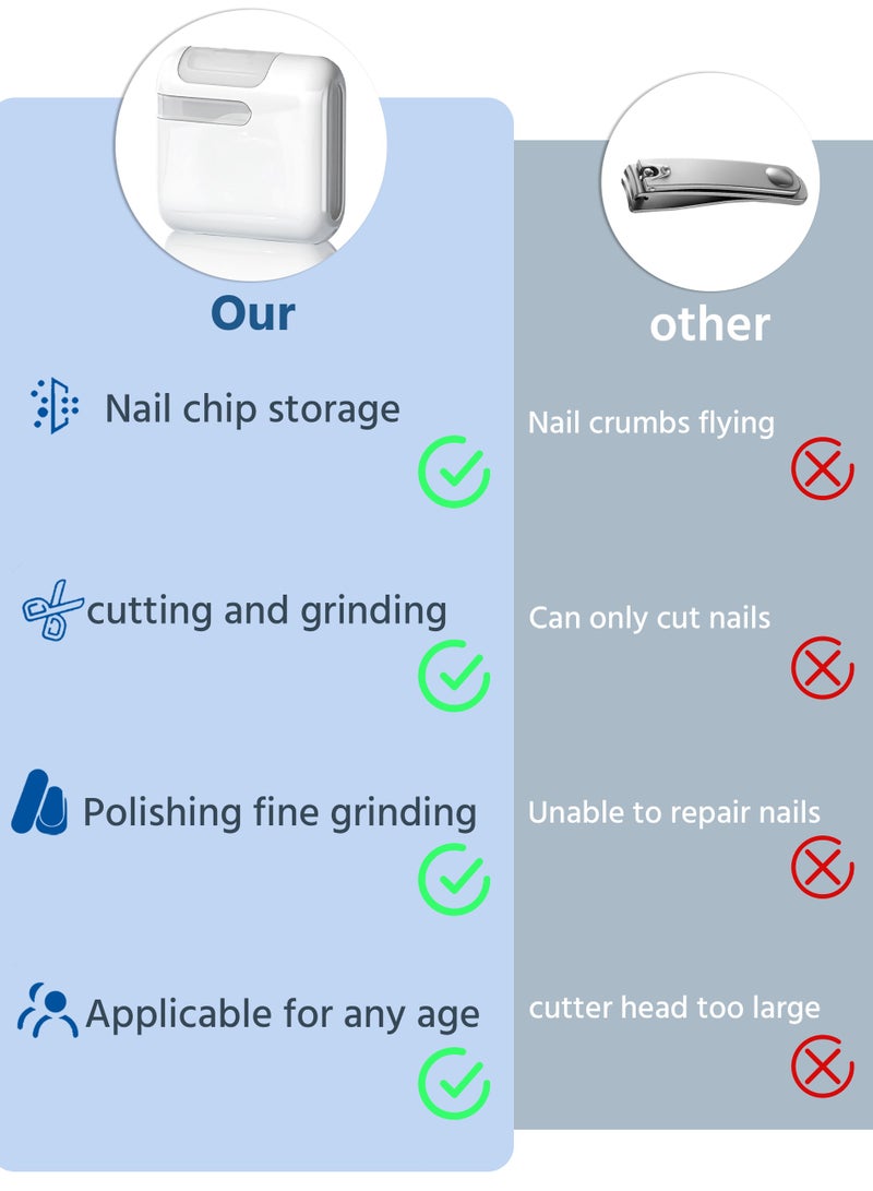 3 in-1 Electric Nail Clipper,Children's Nail Clipper,With Nail Clipper,LED Light,Nail Scraps Storage,Polishing and File  - Image 3