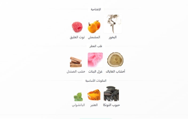 رسالة عطر رسالة حفلة نايت 200 مل - Image 4