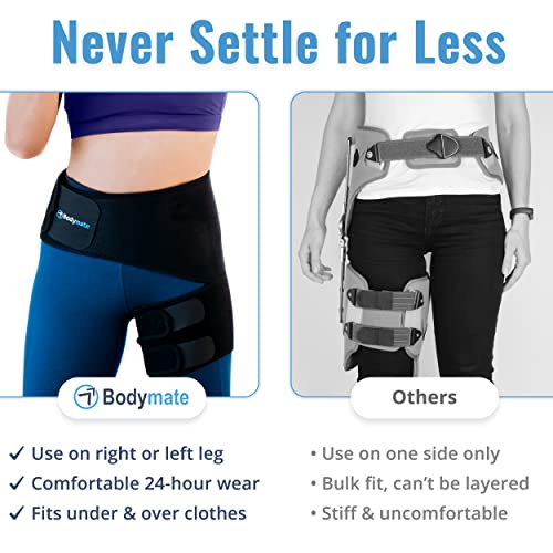 BODYMATE Hip Brace and Sciatica Pain Relief Devices - Sacroiliac Belt, Compression Wrap for Thigh, Hamstring, Joints, Hip Pain - Adjustable Sciatic Nerve Brace for Men and Women (Medium, 32-44 Inches) - Image 5