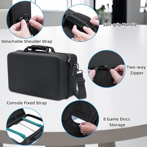 PSS Storage Bag for PS5 Slim, Hard Travel Carrying Case Compatible for PS5 Slim, Waterproof Shoulder Bag with Both Side Compartments Travel Accessories for PS5 Slim Disk/ Digital (Camo) - Image 5