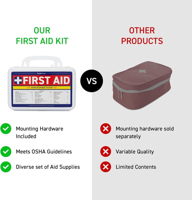 BrightCare First Aid Kit  Wall Mount Back Option 130 Pieces Durable Hard Case with Carrying Handle  First Aid Kit for Office Home School Car Hiking Camping  by BrightCare - Image 2