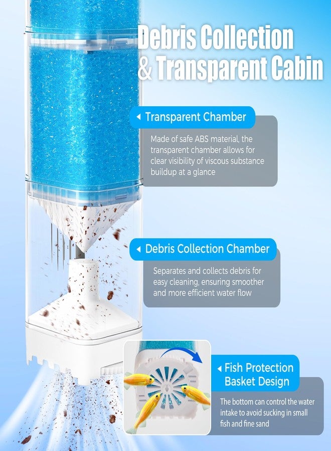 Vehipa Aquarium Filter for 40-70 Gallons Tank, 225GPH Fish Tank Filters with Oxygenation, Wavemaker & Impurity Isolation, Multi-Functional Circulation System - Image 4