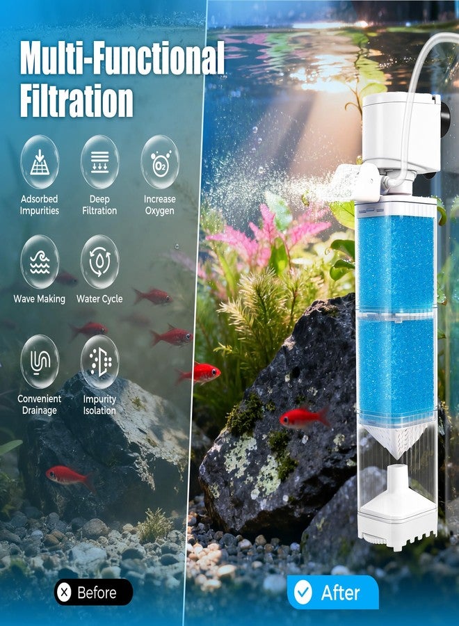 Vehipa Aquarium Filter for 40-70 Gallons Tank, 225GPH Fish Tank Filters with Oxygenation, Wavemaker & Impurity Isolation, Multi-Functional Circulation System - Image 2