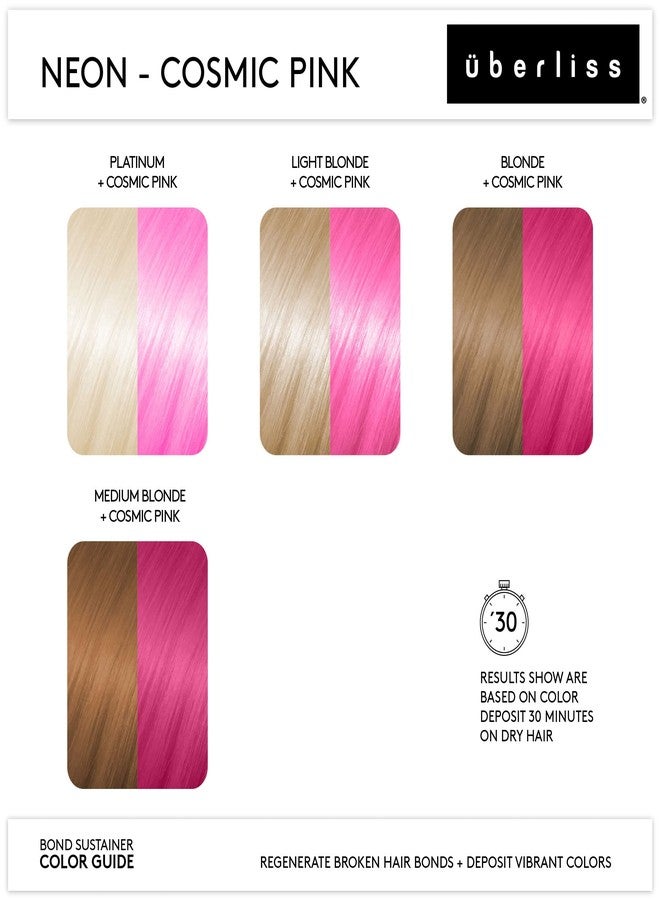 أوبرليس صبغة شعر بوند سستينر (لون وردي نيون كوني) 3.7 أونصة - صبغة شعر شبه دائمة مباشرة - قناع ترسيب اللون - إعادة بناء الروابط المكسورة - Image 4