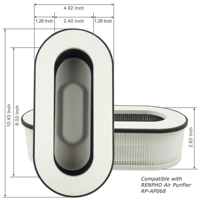 Flintar RP-AP068 Replacement Filter, Compatible with RENPHO Compact Air Purifier RP-AP068, 3-in-1 H13 Filtration and Activated Carbon Filter, 2-Pack - Image 2