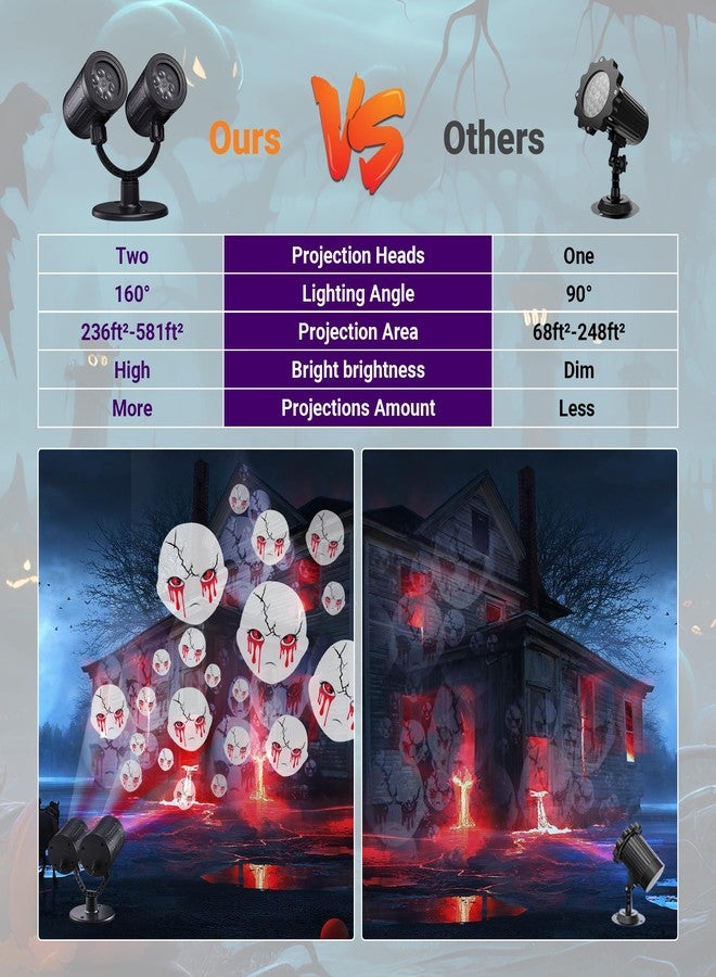 Toodour Halloween Projector Lights Outdoor, Double Head Dynamic Halloween Lights Projector with Timer, Waterproof White Ghost Decorations Light for Indoor Outdoor Home Window Wall Decorations - Image 5