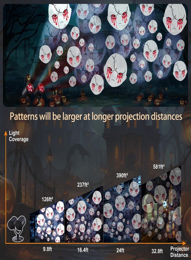 Toodour Halloween Projector Lights Outdoor, Double Head Dynamic Halloween Lights Projector with Timer, Waterproof White Ghost Decorations Light for Indoor Outdoor Home Window Wall Decorations - Image 3