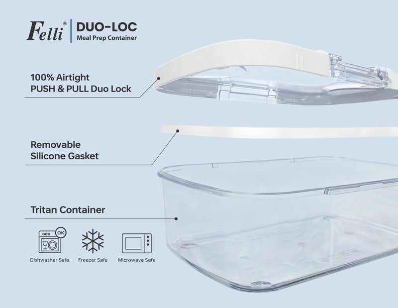Felli Duo Loc Deli Meat Containers for Fridge with Airtight Lids, Stackable Refrigerator Organizer for Lunch Meat Storage Sandwich Ham Cheese Salami Sliced Turkey, Clear Tritan Box (Cold Cuts 3pk) - Image 3