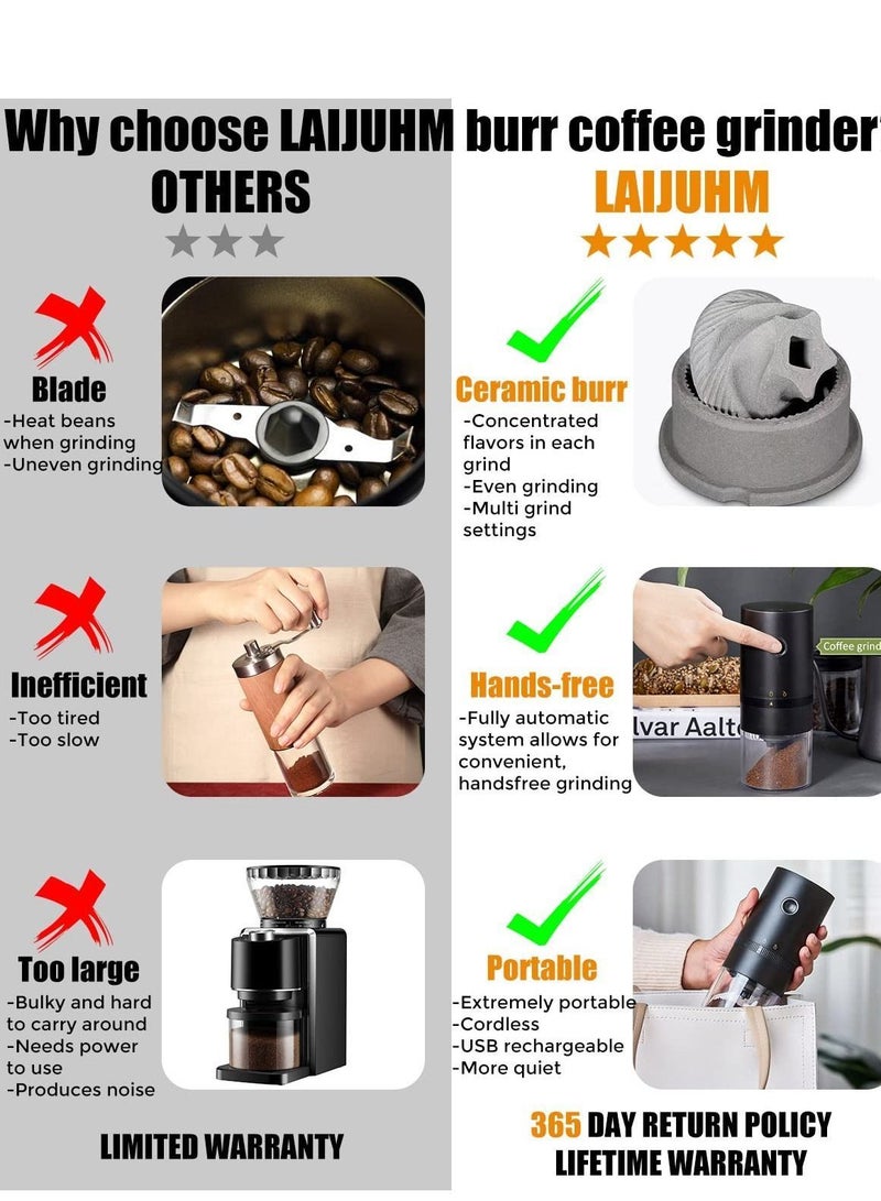 NIBEMINENT Portable Electric Burr Coffee Grinder, 4 Cups Small Automatic Conical Grinder Bean with Muli Grind Setting, USB Rechargeable, Cleaning Brush Included, Black - Image 3