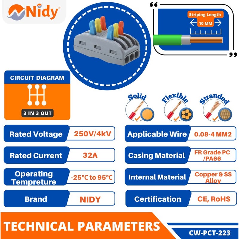 Nidy 5Pcs Compact Lever Wire Nut Connector 3 in 3 Out Splicing Wire Connector Universal Quick Wiring Cable Connection Pushin Conductor Terminal Block Reusable CE RoHS Certified 2812 AWG - Image 2