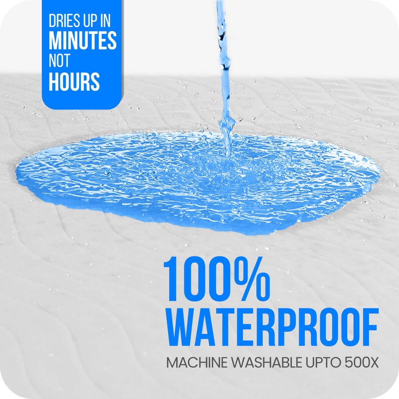 Utopia Bedding Washable Pee Pads for Dogs 18" x 24" (Pack of 4), Waterproof Incontinence Bed Pads for Adults, Elderly and Kids, Heavy Absorbency Pet Training Pads for Sofa and Couch (White, Blue) - Image 2