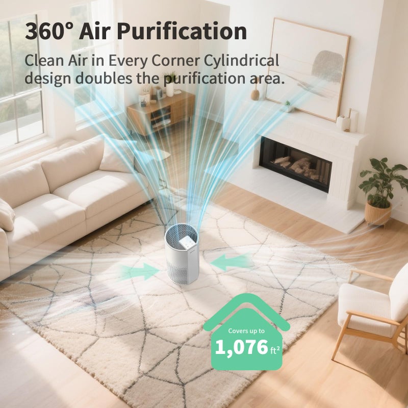 Afloia Air Purifier for Home, 4-in-1 Washable Filter for Allergies, Covers Up to 1076 ftÂ², Quiet Operation, Auto Shut-Off & Night Light, Removes Pet Dander, Pollen, Dust, Mold, and Smoke, White,Pluto - Image 5