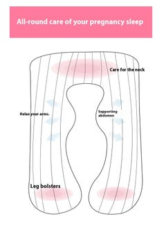 Bluejw U-Shaped Full Body Pregnancy Cotton Pillow Pregnancy Pillows For Sleeping 80x150cm  - Image 2