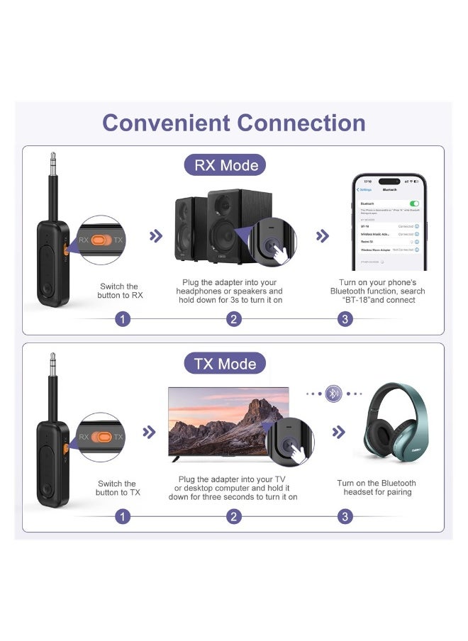 Generic - Dual 2 in 1 Bluetooth 52 Transmitter Receiver Wireless Adapter for PC TV Car 35mm Noise Cancelling Sound System - Image 1