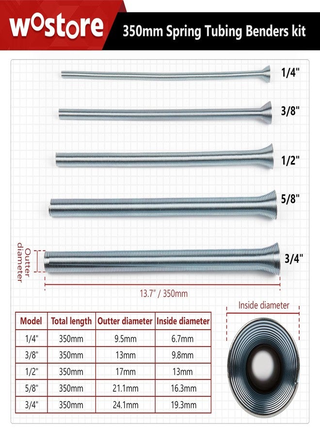 Wostore Spring Tubing Benders Kit for Pipe O.D. 1/4, 3/8, 1/2, 5/8 and 3/4 Inch 350 mm Length 5 in 1 Tube Bender Set for Copper,Aluminum and Soft Steel Pipes - Image 2