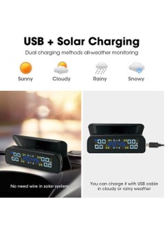 RATSAW Auto Tire Pressure Monitor Sensor Wireless Tire Pressure Monitoring System Solar TPMS Tire Pressure Monitor Installed on Windowshield LCD Display Real Time Display Temperature Pressure for Car  - Image 2