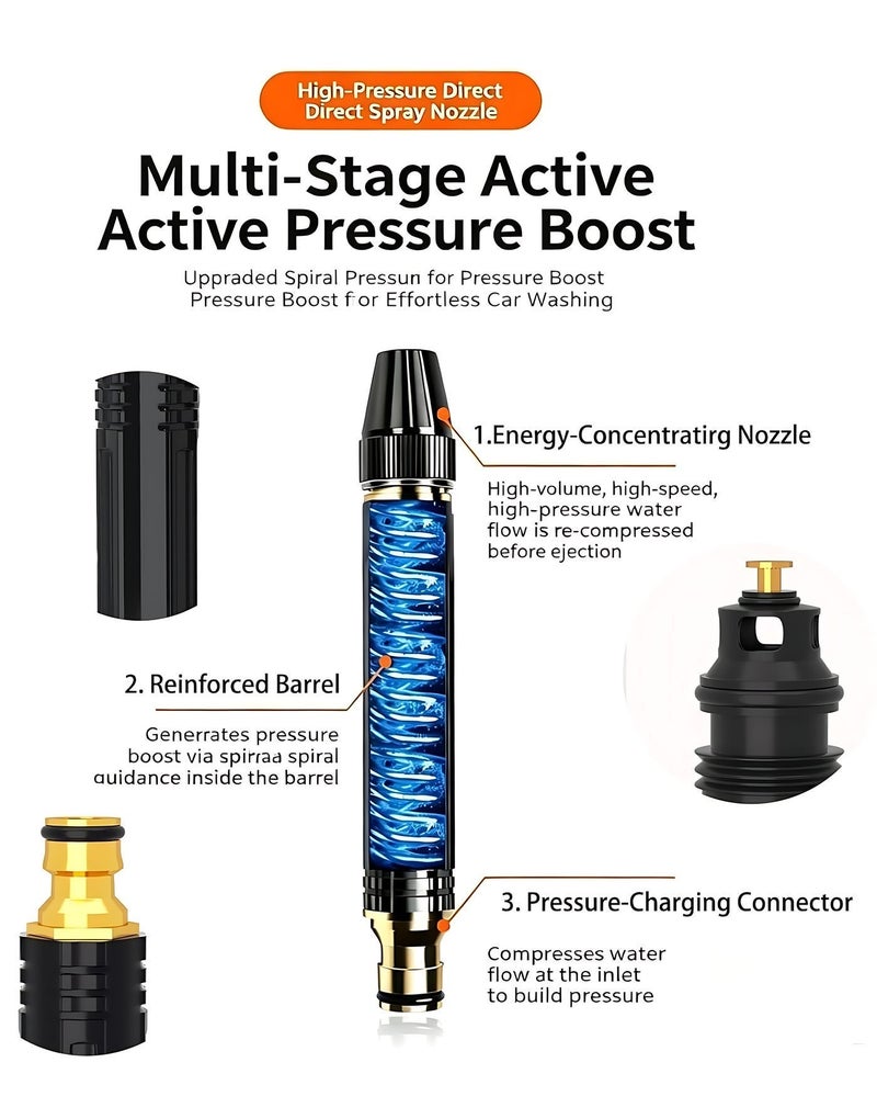 DQ faith 【3PCS】Car Pressure Washer,High Pressure Power Car Water Washer Nozzle with Metal Connector, Garden Hose Sprayer for Cars Washing and Outdoor Cleaning, Sturdy Watering and Pressure Cleaning Accessory - Image 2