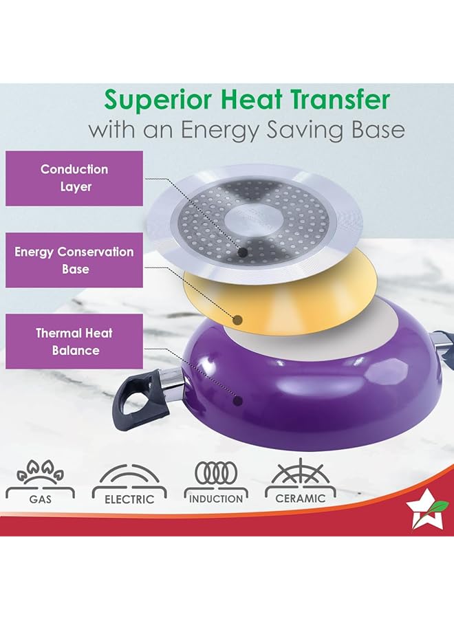 Wonderchef Valencia Non Stick Kadhai With Glass Lid | Cool Touch Bakelite Handles | Pure Grade Aluminium| Pfoa Free|2 Litres Capacity | Size 24 Cm Kadai | 1 Year Warranty | Purple - Image 4