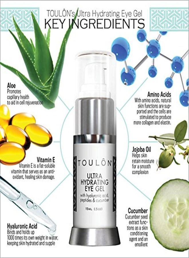 TOULON Best Eye Gel For Dark Circles And Puffiness. Reduce Wrinkles, Bags & Crows Feet. Natural & 100 Pure Firming Anti Aging Gel For Men And Women With Aloe Vera & Soothing Cucumber.,15Ml (.5Oz) - Image 3