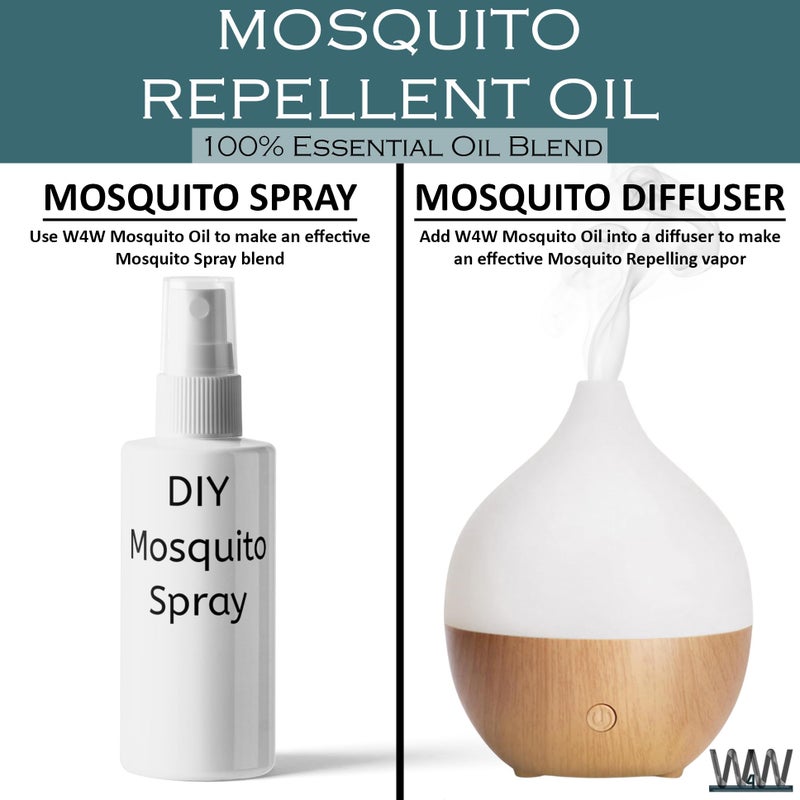 W4W Mosquito Oil - 100% Essential Oil Blend - 4 Oz - Mosquitoes, Gnats & Other Flying Insects - for use with Diffusers, Sprays, Lotions, & Soaps - 4 Ounce Dropper Bottle - Image 3