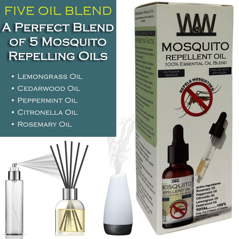 W4W Mosquito Oil - 100% Essential Oil Blend - 4 Oz - Mosquitoes, Gnats & Other Flying Insects - for use with Diffusers, Sprays, Lotions, & Soaps - 4 Ounce Dropper Bottle - Image 2