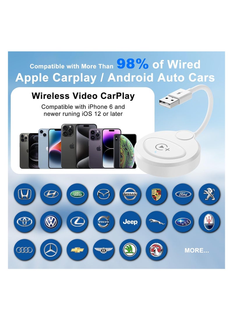 SYOSI - CarPlay Wireless/Android Auto Adapter, for Factory Wired, CarPlay 2024 Upgrade, Plug & Play Dongle Converts Wired to Wireless for Cars from 2015 & iOS 10+, Plug Play, NO Need Download App (White) - Image 1