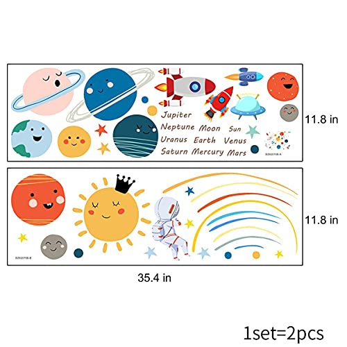 LOMILY Space Planet Wall Decals Wall Stickers Kids,Cute Educational Wall Stickers for Daycare,Nursery,Playroom,Babyroom,Classroom,School. - Image 5