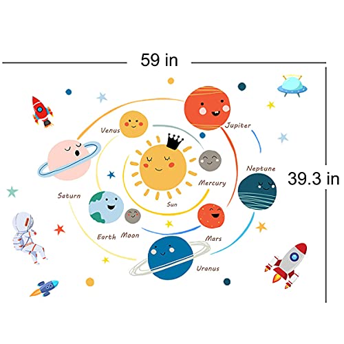LOMILY Space Planet Wall Decals Wall Stickers Kids,Cute Educational Wall Stickers for Daycare,Nursery,Playroom,Babyroom,Classroom,School. - Image 3