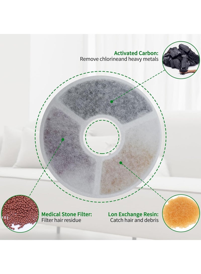 Pet Water Fountain, 2L Cat Dog Water Dispenser with Filter, Ultra Quiet Pump, Quad Filtration System, LED Indicator, BPA Free - Image 5