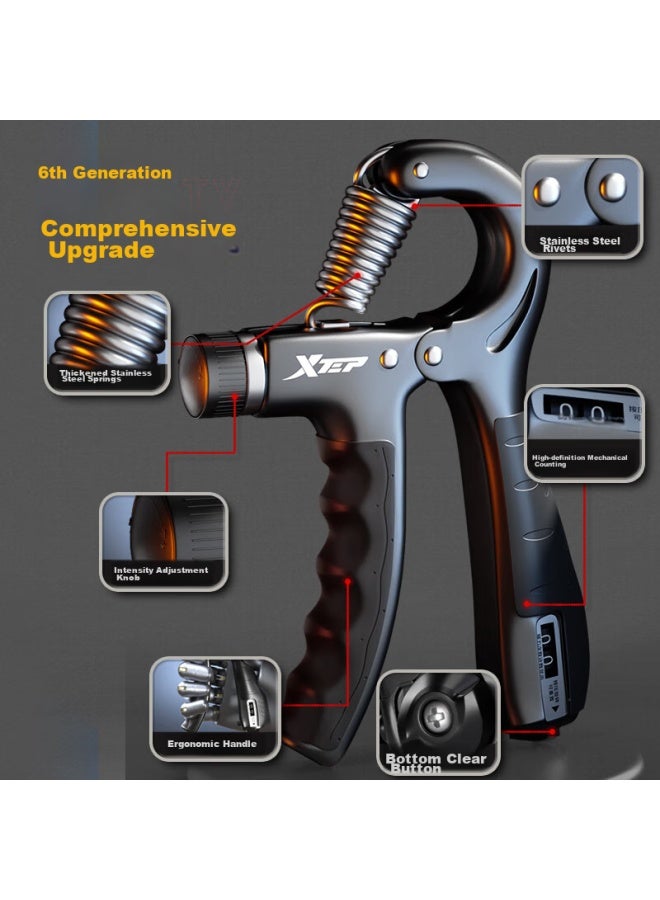 XTEP Xtep Adjustable Grip Strengthener With Counter, Hand Strength Training Device For Men, Women, And Children, Wrist And Finger Rehabilitation Ring, Home Fitness Equipment - Image 5