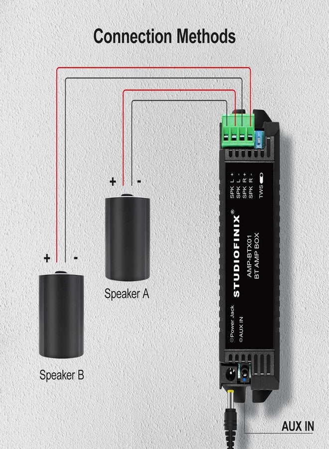 STUDIOFINIX STUODIOFINIX Mini Bluetooth Amplifier 2 Channels for Passive Speakers with TWS, AUX, Replacement Part, Suitable for Wall/Ceiling/Marine Speakers/Bookcase - Image 5
