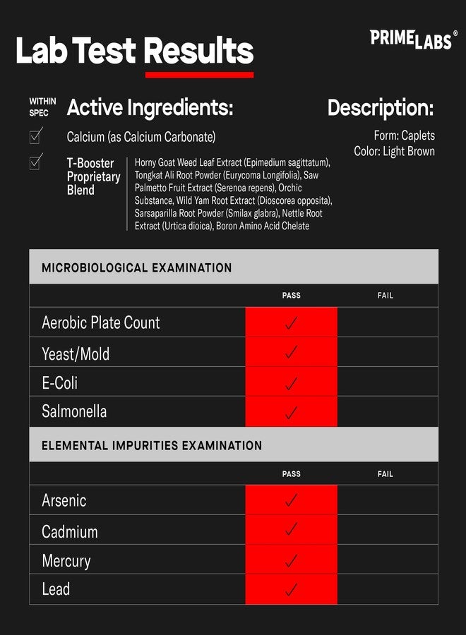 Prime Labs - Men's Testosterone Booster - Stamina, Endurance, & Strength Booster - 60 Caplets - Image 5