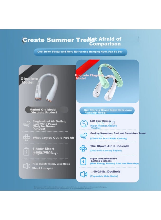 Stiger [powerful 24h] Neck Fan Cooling, Small Portable Wearable Neck Fan, Bladeless Cool Air, Student Mini Electric Fan, Small Air Conditioner, Office Dormitory Cooling, Quiet - Image 1