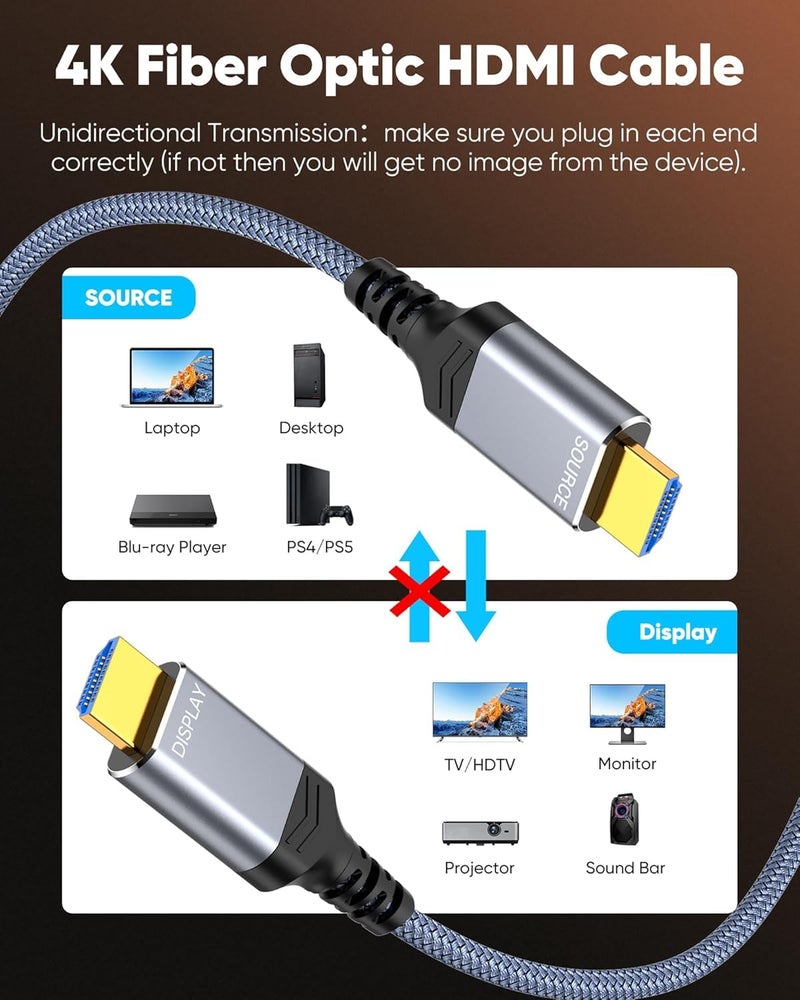 Highwings 4K Fiber Optic HDMI Cable 75FT Long - Unidirectional 4K HDR Braided HDMI Cord, 18Gbps High Speed with Ethernet/ARC, 3D, HDCP 2.2, ARC, Compatible for PS-5/4/3/4K HDTV/Streaming Media - Image 3